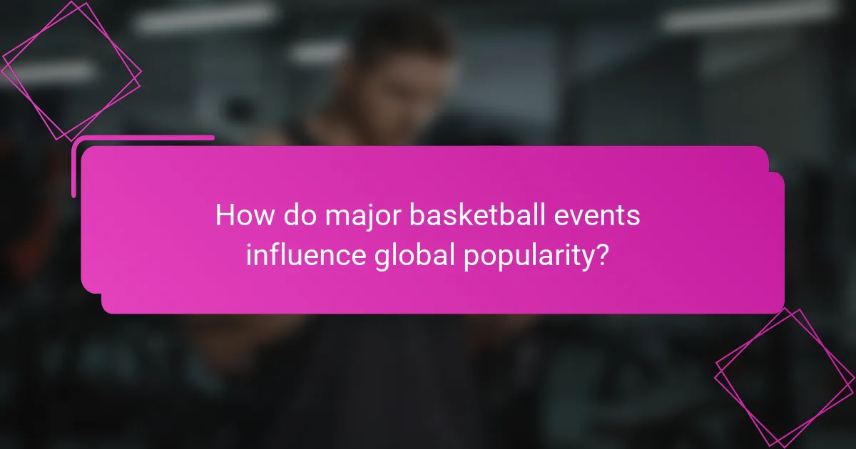 How do major basketball events influence global popularity?